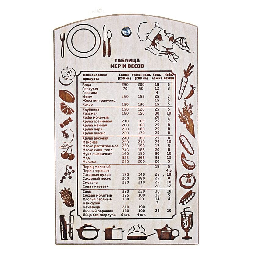 Доска разд.дерев. 30*18,5*0,8см